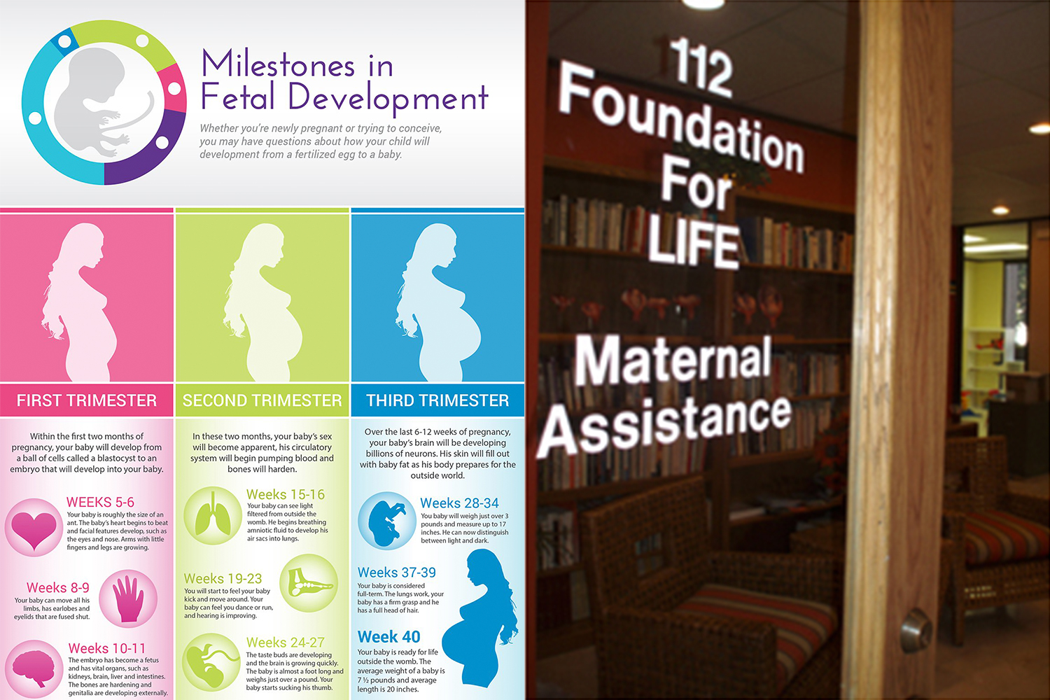 Classes run for a six week period and are typically held on Thursday from 10:00 AM—1:00 PM unless otherwise noted. Class Topics Include: —Dental Hygiene, —Personal Health, —Self Confidence.<br>Clients must be enrolled in the Maternal Assistance Program to participate